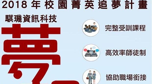 見習計畫 107年騏璣資訊科技股份有限公司－2018年校園菁 活動照片